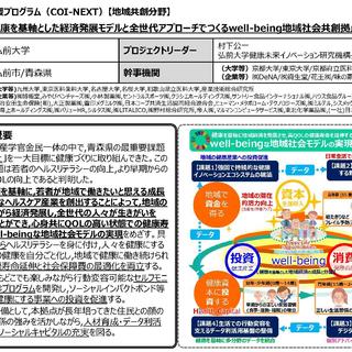 弘前大学が科学技術振興機構（JST）による令和4年度「共創の場